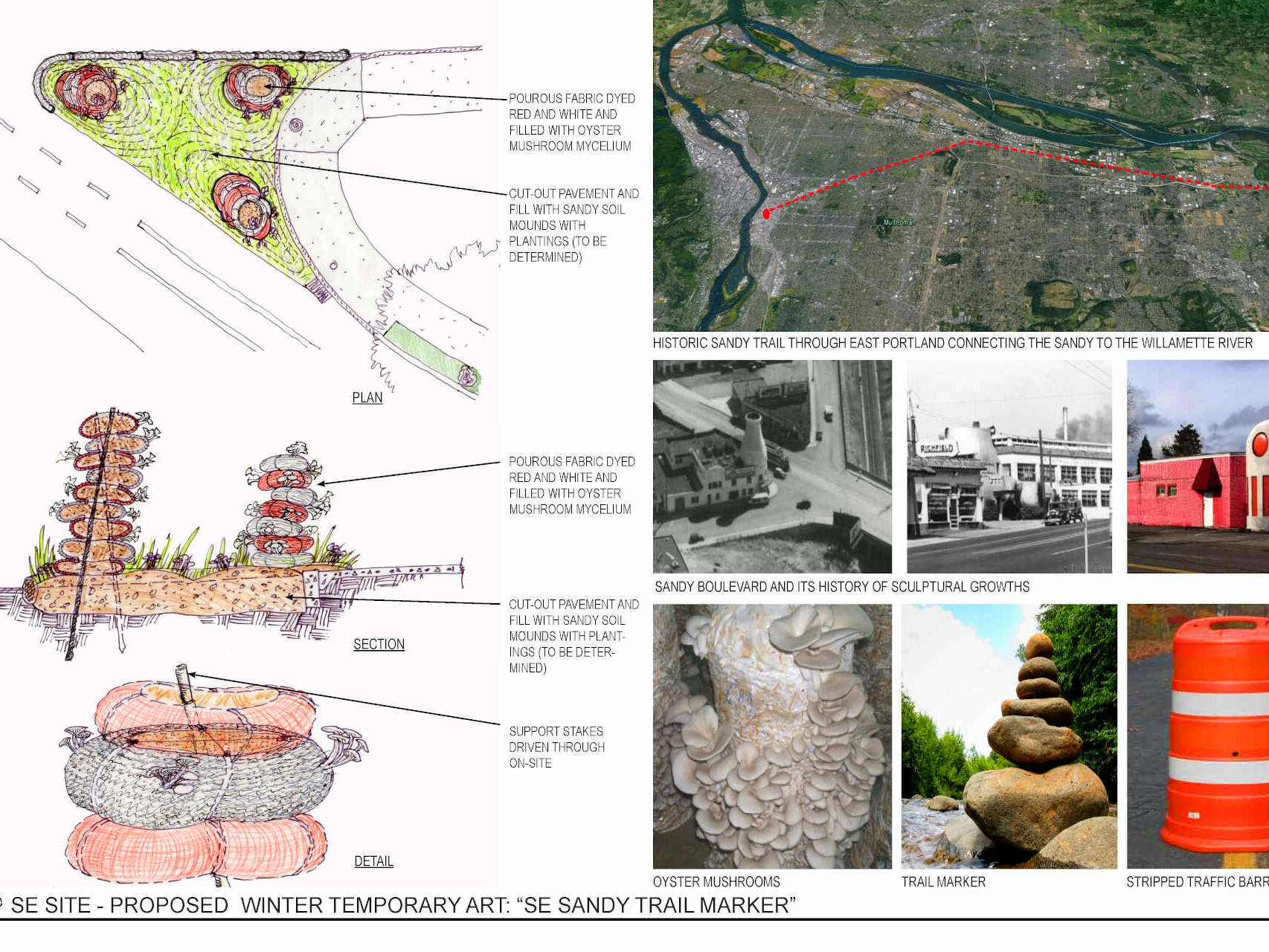 Proposal to Kick-start Portland's Green Loop