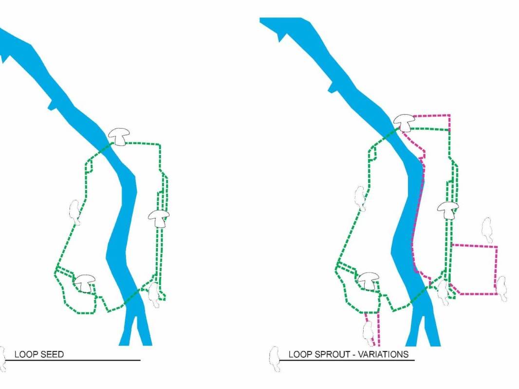 Proposal to Kick-start Portland's Green Loop