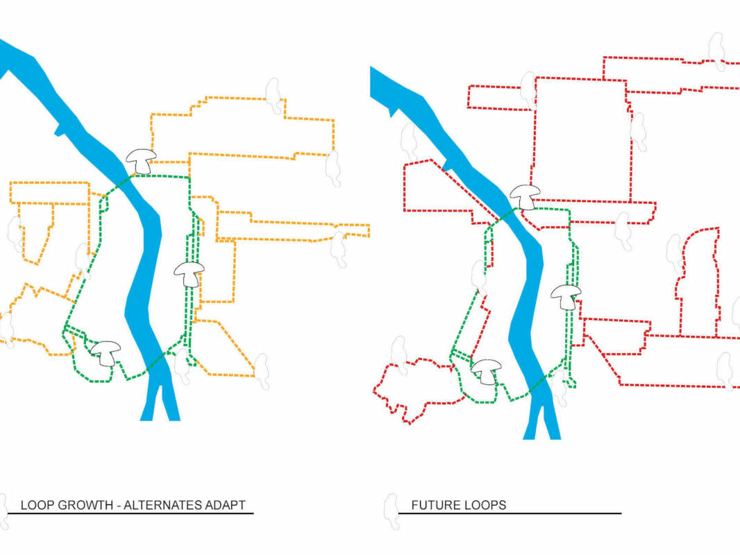 Proposal to Kick-start Portland's Green Loop