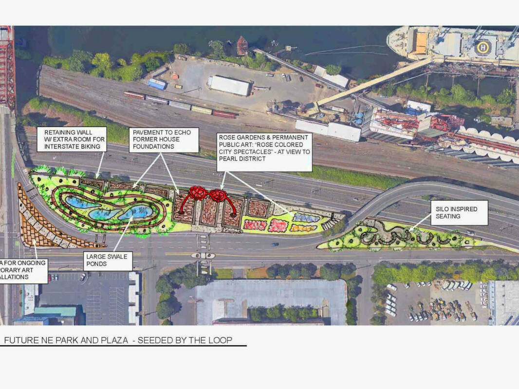 Proposal to Kick-start Portland's Green Loop