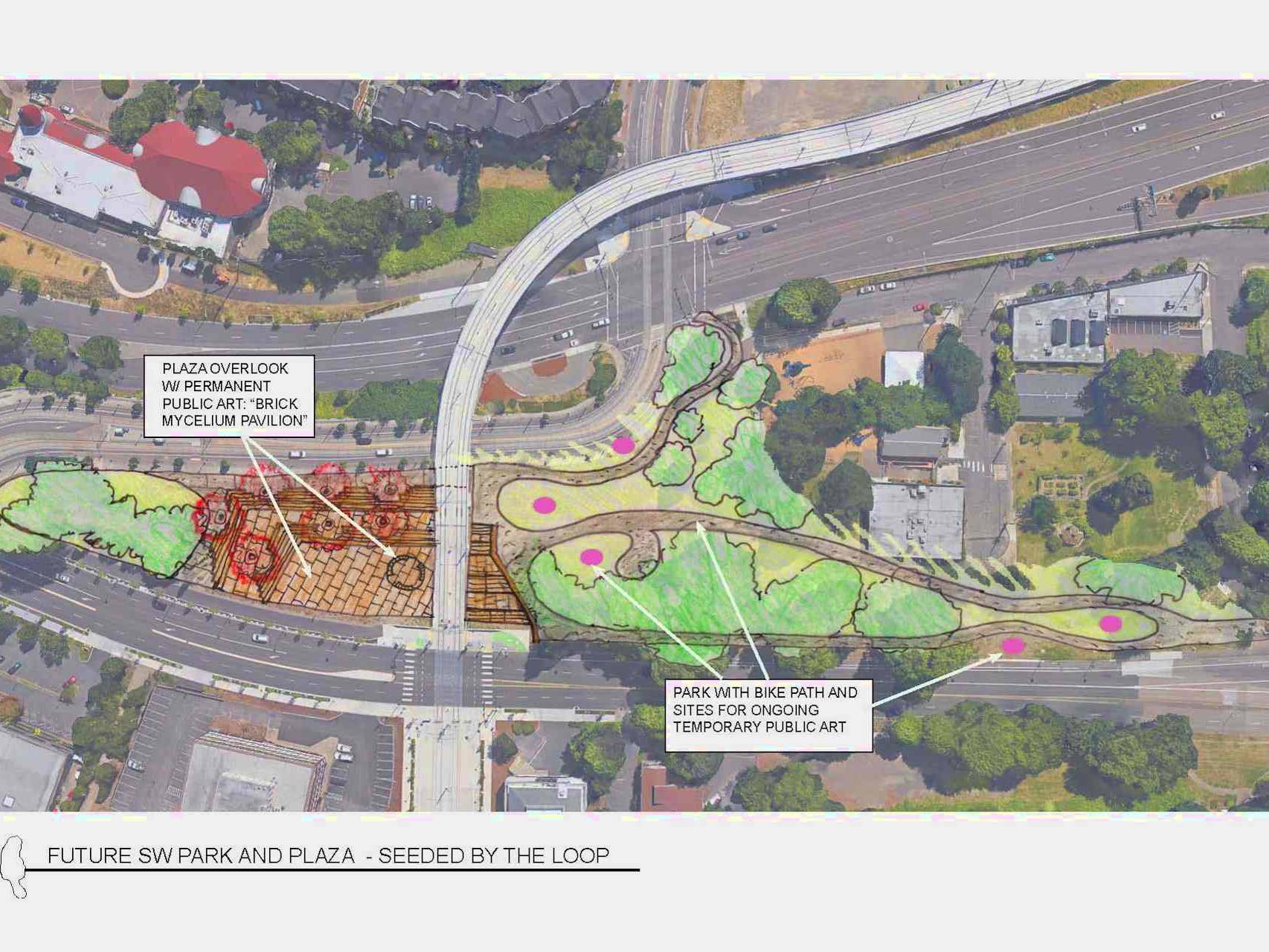 Proposal to Kickstart Portland's Green Loop